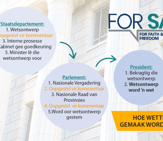 Ons lewe in ’n deelnemende demokrasie ons-lewe-in-n-deelnemende-demokrasie